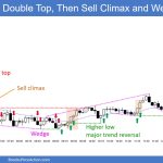 SP500 Emini 5-Min Chart DT Then Sell Climax and Wedge Bottom