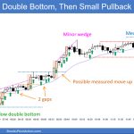 SP500 Emini 5-Min Chart Double Bottom and Then Small Pullback Bull Trend