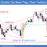 SP500 Emini 5-Min Chart Double Top Bear Flag Then Trading Range Day