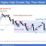 SP500 Emini 5-Min Chart Higher High Double Top and Then Weak Bear Trend