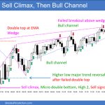 SP500 Emini 5-Min Chart Sell Climax and Then Bull Channel