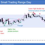 SP500 Emini 5-Min Chart Small Trading Range Day