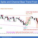 SP500 Emini 5-Min Chart Spike and Channel Bear Trend From Open
