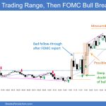 SP500 Emini 5-Min Chart Trading Range and Then FOMC Bull Breakout