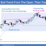 SP500 Emini 5-Minute Chart Bull Trend From Open Then Trading Range