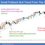 SP500 Emini 5-Minute Chart Small Pullback Bull Trend From The Open