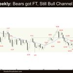 Crude Oil Weekly: Bears got FT, Still Bull Channel, Crude Oil Pullback