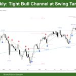 DAX 40 Tight Bull Channel at Swing Targets, AIL