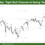 DAX 40 Tight Bull Channel at Swing Targets, AIL