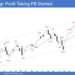 Emini Weekly: Profit Taking PB Started, Emini profit taking
