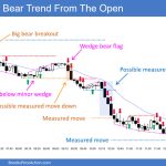 SP500 Emini 5-Min Chart Bear Trend From Open