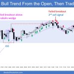 SP500 Emini 5-Min Chart Bull Trend From Open Then Trading Range