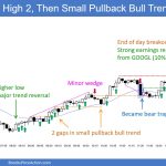 SP500 Emini 5-Min Chart High 2 Then Small Pullback Bull Trend
