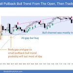 SP500 Emini 5-Min Chart Small PB Bull Trend Then Trading Range