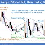 SP500 Emini 5-Min Chart Wedge Rally to EMA Then Trading Range