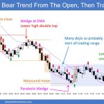 SP500 Emini 5-Minute Chart Bear Trend From Open and Then Trading Range