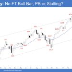 Emini Weekly: No FT Bull Bar, PB or Stalling? No Weekly Emini Follow-through