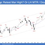 Emini Weekly: Retest Mar High? Or LH MTR / Double Top? Emini Retest of the March High