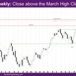 Nasdaq Weekly Close above the March High Close
