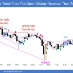 SP500 Emini 5-Min Chart Bear Trend From Open Midday Reversal Then Trading Range