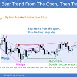 SP500 Emini 5-Min Chart Bear Trend From Open Then Trading Range