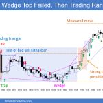 SP500 Emini 5-Min Chart Wedge Top Failed Then Trading Range