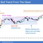 SP500 Emini 5-Minute Chart Wedge Bull Trend From Open