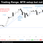 daily chart of bitcoin on april 13th 2024