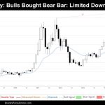 monthly chart of bitcoin on june 1st of 2024