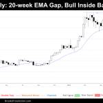 weekly chart of bitcoin on july 13th 2024