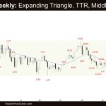 Crude Oil Weekly: Expanding Triangle, TTR, Middle of TR, Weekly Crude Oil Tight Trading Range