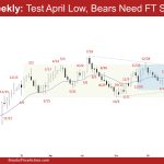 EURUSD Weekly: Test April Low, Bears Need FT Selling, EURUSD Bears Need Follow-through