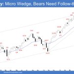 Emini Weekly: Micro Wedge, Bears Need Follow-through, Weekly Emini Micro Wedge