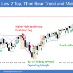 SP500 Emini 5-Min Chart Low 2 Top Then Bear Trend and Midday Reversal
