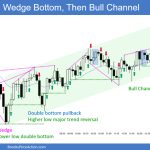 SP500 Emini 5-Min Chart Wedge Bottom and Then Bull Channel