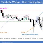 SP500 Emini 5-Minute Chart Parabolic Wedge and Then Trading Range
