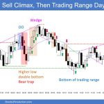SP500 Emini 5-Minute Sell Climax and Then Trading Range Day