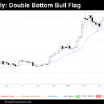 weekly chart of bitcoin on july 27th 2024
