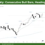 DAX 40 Consecutive Bull Bars, Heading to 19000