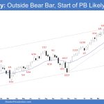 Emini Weekly: Outside Bear Bar, Start of PB Likely, Emini Start of a Pullback