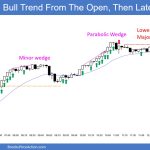 SP500 Emini 5-Minute Chart Bull Trend From Open Then Late Reversal
