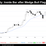 weekly chart of bitcoin on august 17 2024