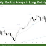 DAX 40 Back to Always in Long, But High in TTR