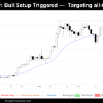 weekly chart of bitcoin on september 28th 2024