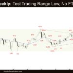 Crude Oil Weekly: Test Trading Range Low, No FT Bear Bar, Crude Oil Test the Trading Range Low