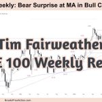 FTSE 100 Weekly Report Tim