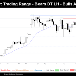 weekly chart of bitcoin on october 19th 2024