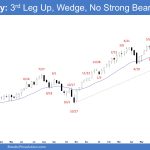 Emini Weekly - 3rd Leg Up, Wedge, No Strong Bear Bars yet, Weekly Emini Breakout