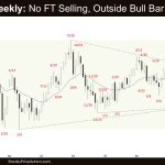 Crude Oil Weekly - No FT Selling, Outside Bull Bar