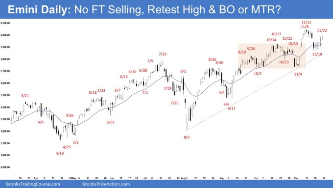 Emini Daily - No FT Selling, Retest High & BO or MTR